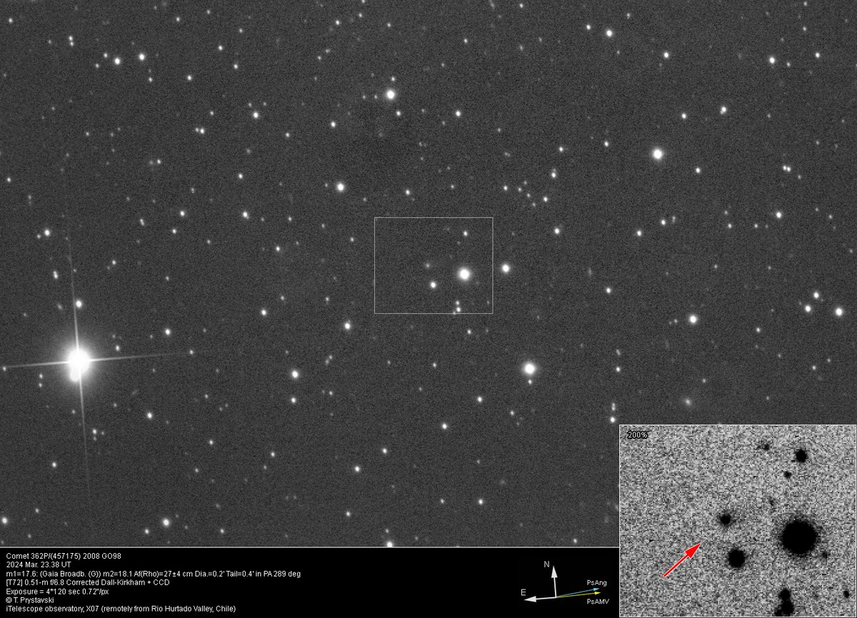 Comet 362P/(457175) 2008 GO98 2024 Mar. 23.38 UT m1=17.6: (m2=18.1) Dia.=0.2' Tail=0.4' in PA 289 deg... [T72] 0.51-m f/6.8 Corrected Dall-Kirkham + CCD... T. Prystavski... (iTelescope observatory, X07 (remotely from Rio Hurtado Valley, Chile)) [Moon phase 0.97, altitude 0 deg.]