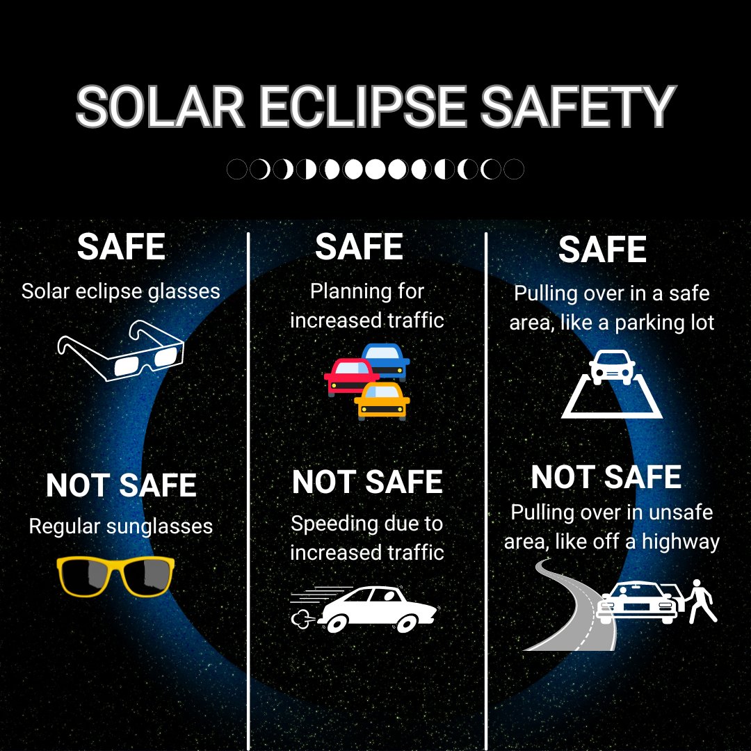 Never 'eclipse' driver safety! 😎🌘 Be prepared and keep your eyes peeled for an increase in traffic on Monday. #SolarEclipse2024 #SolarEclipse