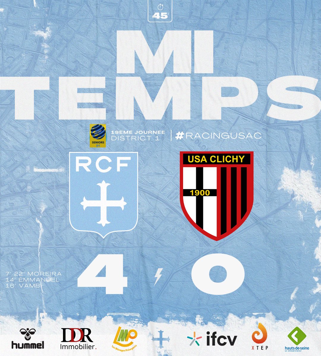 ⏱️ 45' | C’est la mi-temps à Colombes. Le Racing mène logiquement au score après 25 très bonnes premières minutes. 🫡

⚽️ Réalisations de Ronaldo Moreira, Serge Vambi et Marvin Emmanuel.

#RacingUSAC 4️⃣-0️⃣ | #AllezRacing