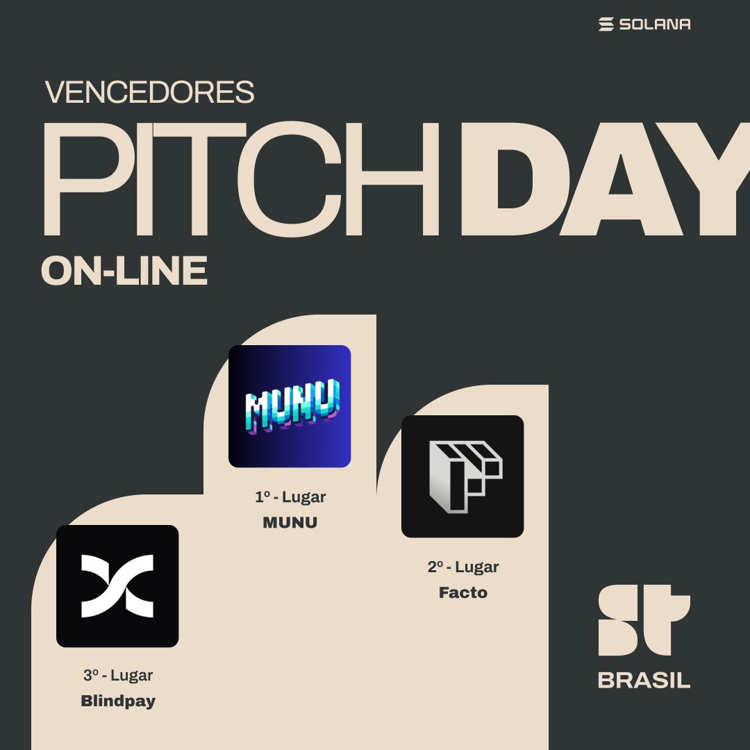 Superteam Brasil tweet media