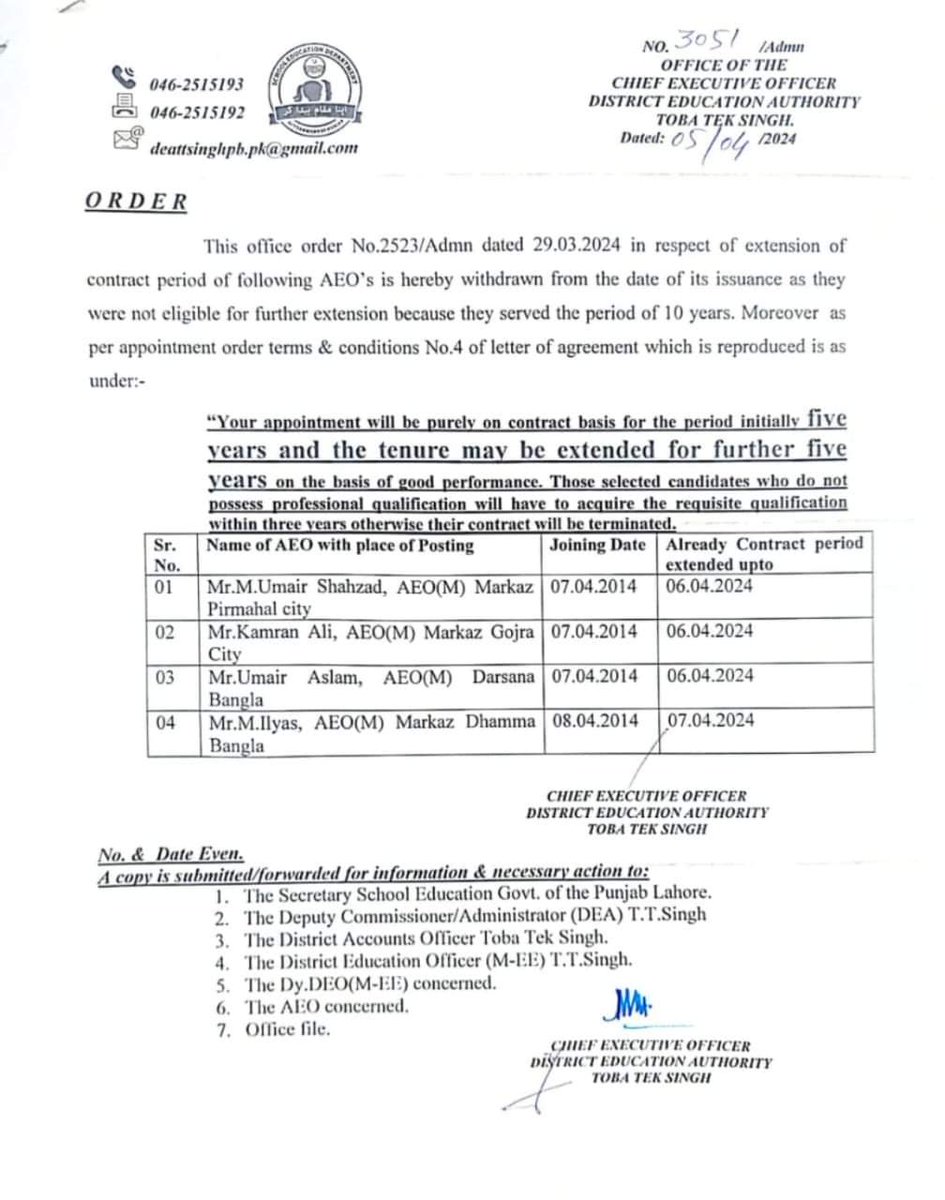 TheLogicAcademy's tweet photo. We request to Honourable Education Minister @RanaSikandarH Honourable CM of Punjab @MaryamNSharif Please resolve the issues of following teachers. This issue need your kind attention.
#RegulariseSSEsAEOs
#DoJusticeWithSSEsAEOs
#RegulariseNTSQualifiedSSEsAEOs https://t.co/0FUgCAQmMg