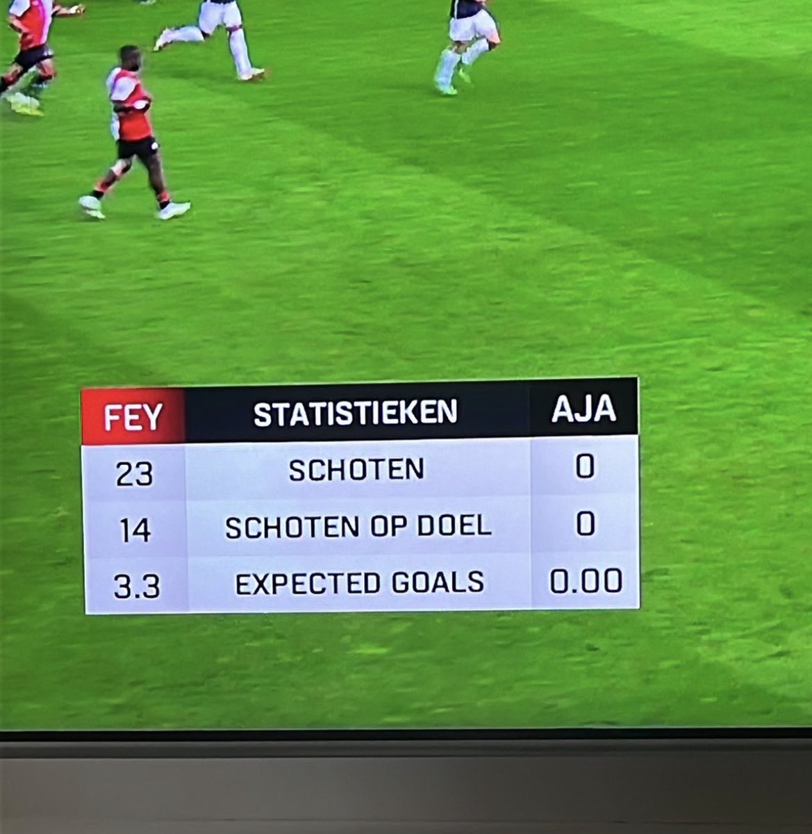 Dat we dit nog mogen meemaken. #feyaja