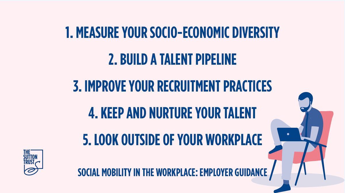 More organisations are now paying attention to socioeconomic diversity 🚀 That's why we put together our employer's guide to social mobility! It features lots of tips and advice to help employers ensure that their workplace is open and accessible 👇 buff.ly/3gaPtht