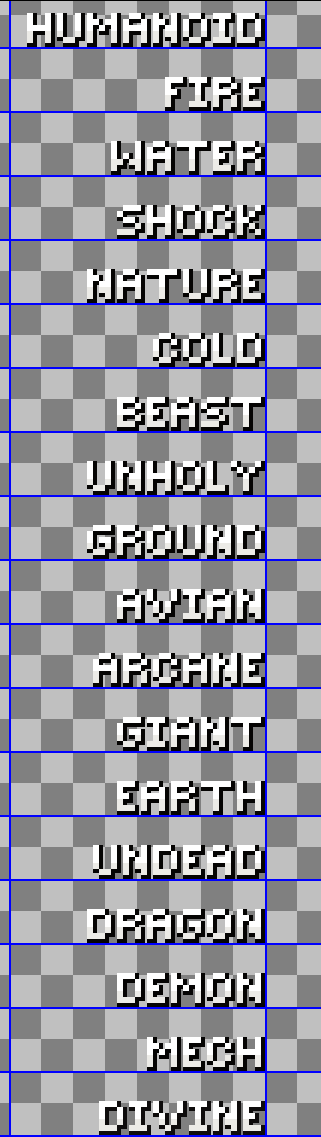 Willibab89's tweet photo. Can't think of a shorter name for Humanoid... The word is so much longer than the rest xD It's basically for a FF+Pokemon game, so there are a lot of humanoid monsters. #pokemon #typechart #humanoid https://t.co/7MX4dB6kRn