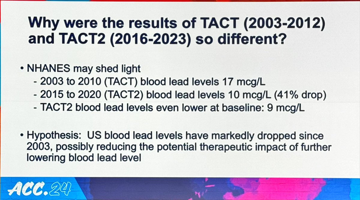 TACT2 Trial #LBCT #ACC24 🫀does chelation heals postMI patients with DM? 🫀27% 💃🏻 but diverse population 🫀68% complete all 40 infusion 🫀No difference in primary outcome of MI, stroke, 🏥, or revasc ⁉️differ from tact1: blood levels ⤵️ over time. Is this why?