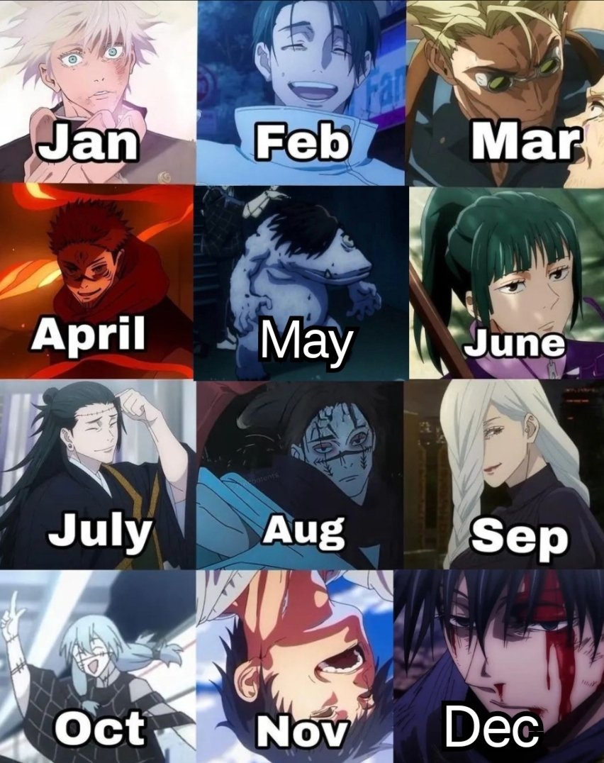 Describe your birth month without telling me the Jujutsu Kaisen character