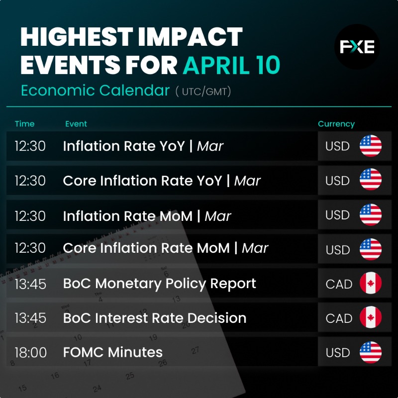 Tomorrow's #EconomicCalendar is packed with pivotal events! A must-watch for every #DayTrader. 🌟

View the full details here 👉🏼bit.ly/EcoCalFXE.