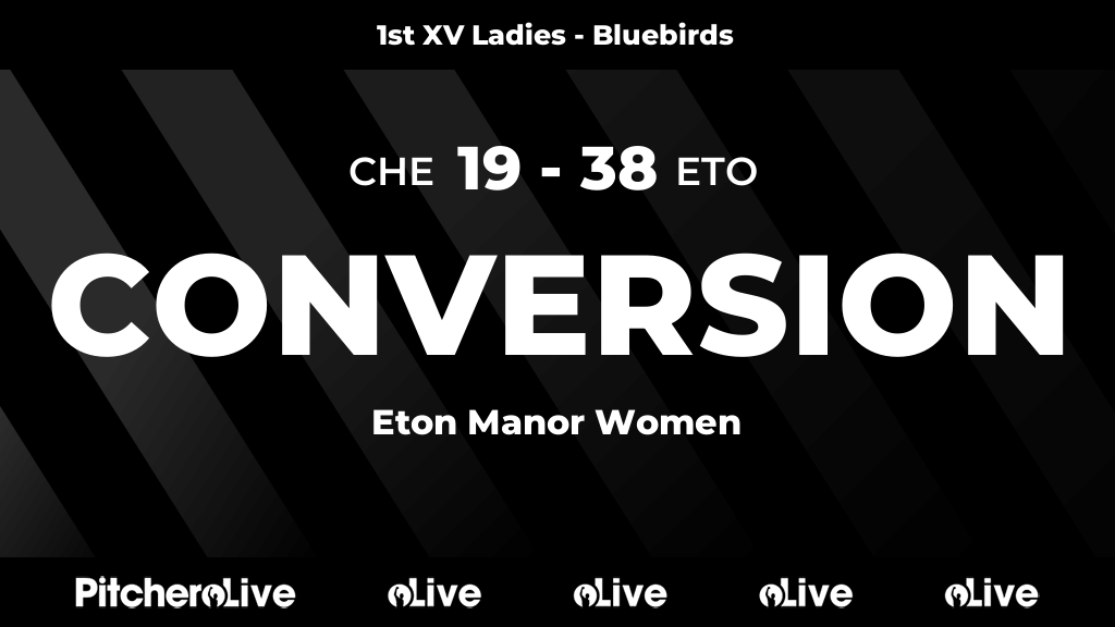 61': Conversion for Eton Manor Women
#CHEETO #Pitchero
chelmsfordrugby.club/teams/17729/ma…