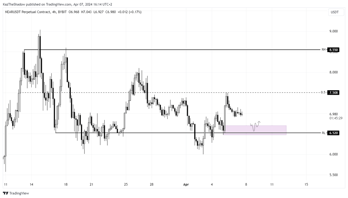 Kaz The Shadow tweet media