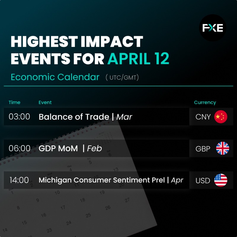 Tomorrow's not-to-be-missed #EconomicCalendar updates are crucial for your trading success! 💡

Check out the complete calendar now 👉🏼bit.ly/EcoCalFXE.