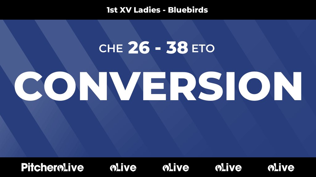 65': Conversion for Chelmsford Ladies 🙌
#CHEETO #Pitchero
chelmsfordrugby.club/teams/17729/ma…