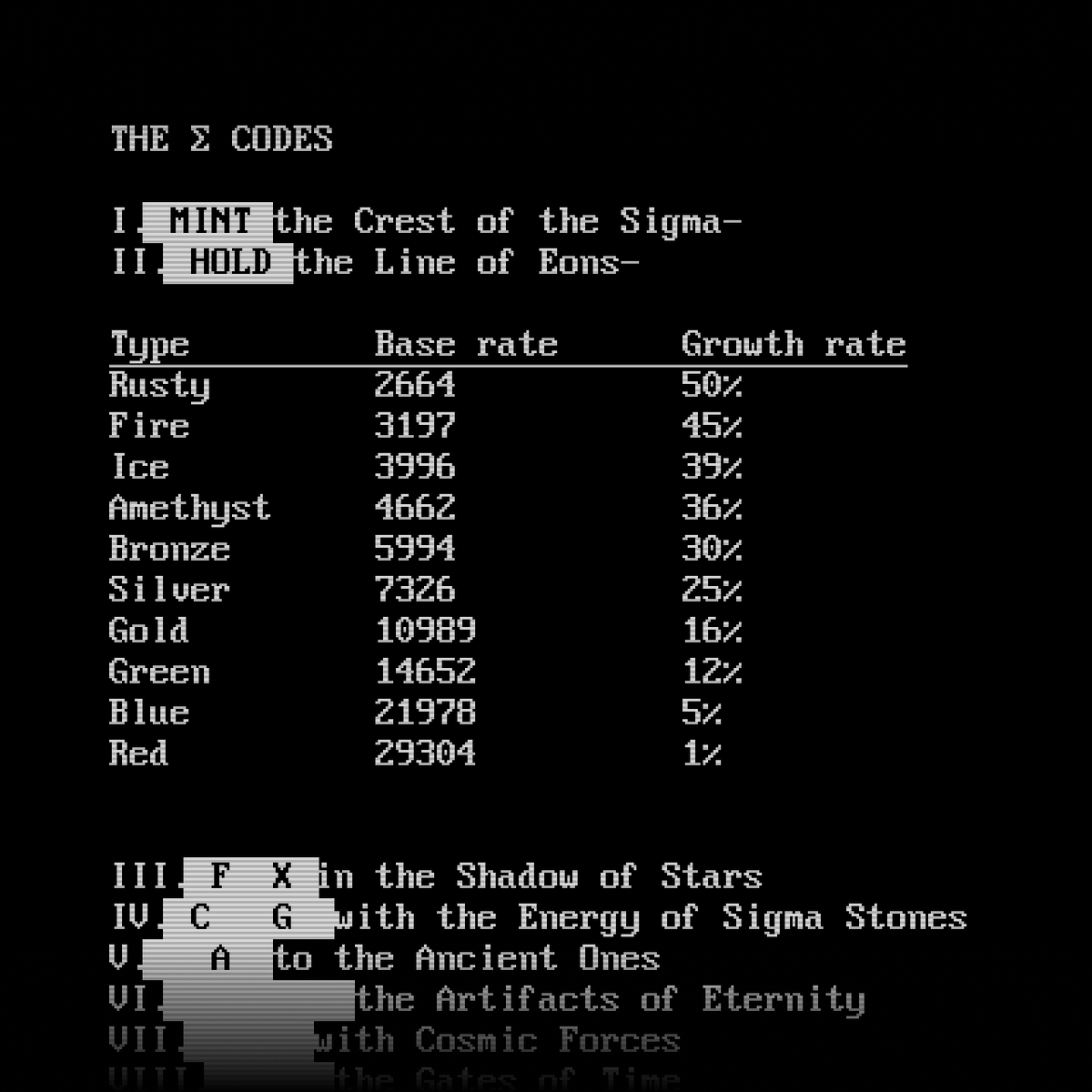 Every 333 blocks, Sigmas that are held by the same address as the previous checkpoint will have their base allocation rate grow and compound over time.  

The lower your Sigma’s rarity level, higher its growth rate.