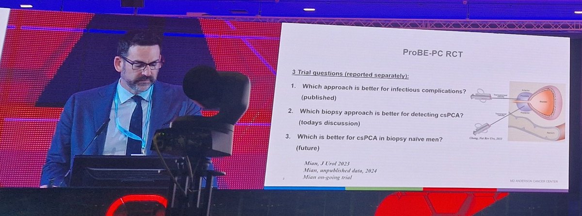 LambAlastair's tweet photo. #PROBE_PC trial discussant from @ChapinMD. Thought provoking summary of what we now know (& what we still don't)
=>surprising equivalence in infection & detection (but TP may be worse for posterior)
Still don't know re cost/tolerance/HRQoL... also ? trials under-powered
#EAU24 https://t.co/NZmf7GUaXq