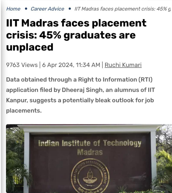 36% for IIT Bombay
45% for IIT Madras