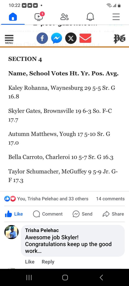 Congrats to <a href="/SkylerGates07/">Skyler Gates</a>