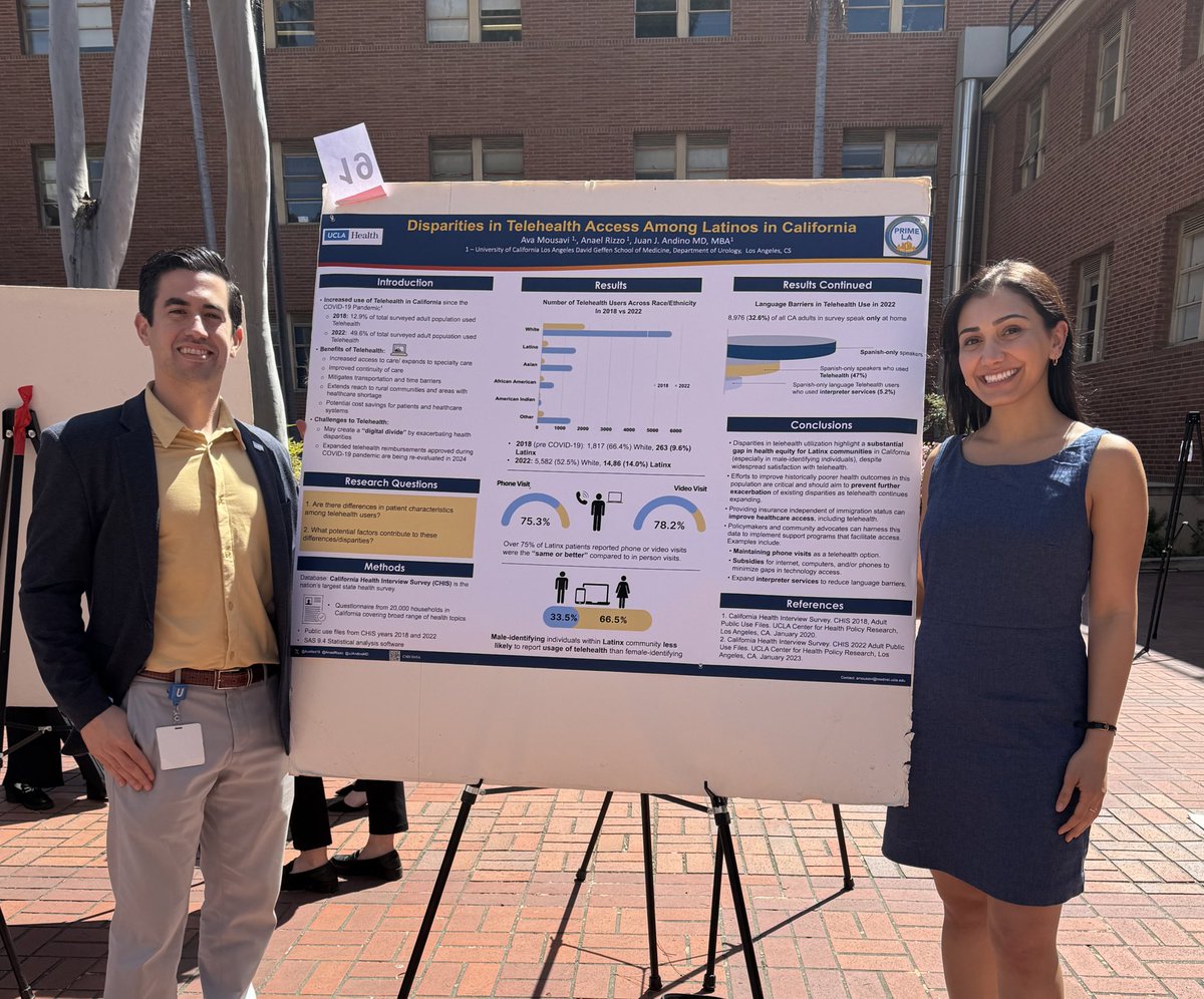 Fantastic sessions at @lmsa_west hosted at @dgsomucla @AvaMed19 presenting @UCLAchpr #data showing disparities in #telehealth use in California Latino(a)s and shockingly low 5.2% use of interpreter services for Spanish-only speaking patients.