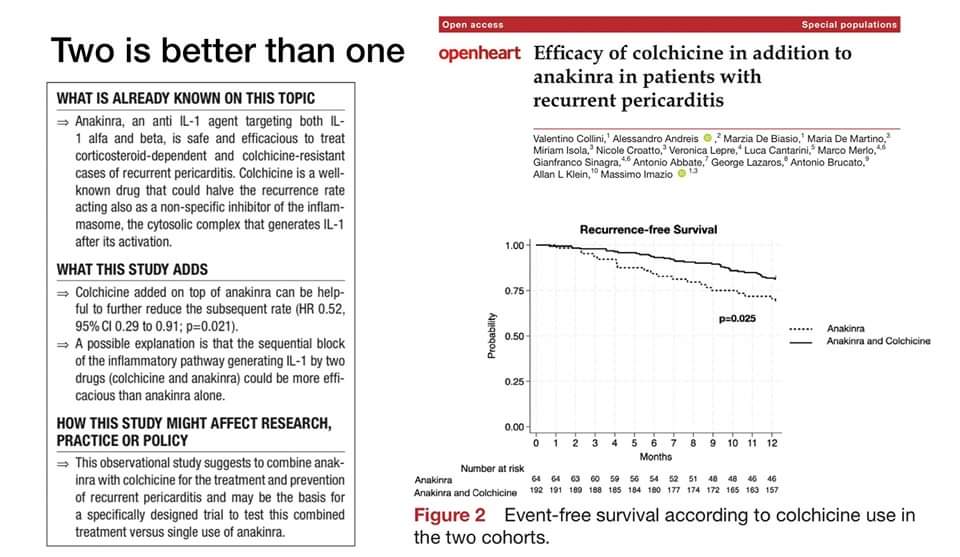 🔴 Two is better than one…Efficacy of colchicine in addition to anakinra in patients with recurrent pericarditis 

openheart.bmj.com/content/11/1/e…
 #meded #MedEd #medstudent #Cardiology #CardioTwitter #cardiotwitter #cardiotwiteros #CardioEd #MedTwitter #MedX #cardiovascular #medtwitter