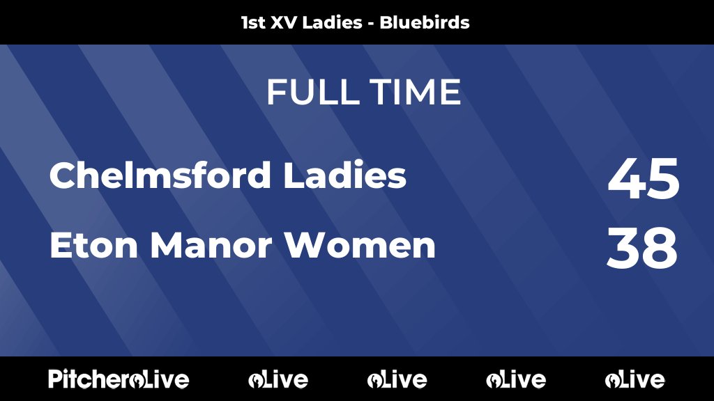 FULL TIME: Chelmsford Ladies 45 - 38 Eton Manor Women
#CHEETO #Pitchero
chelmsfordrugby.club/teams/17729/ma…
