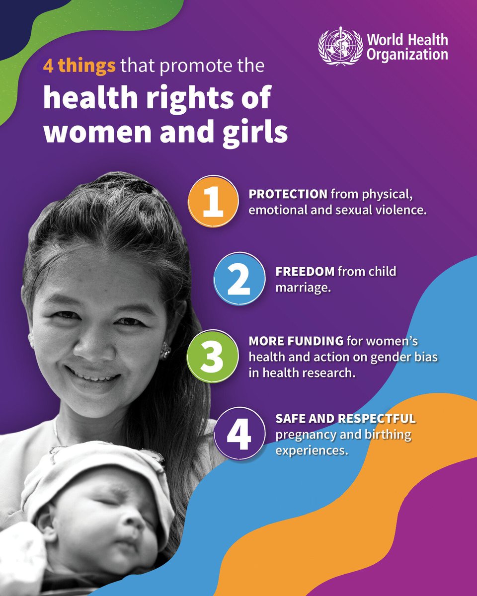 Things that promote the health rights of women and girls: ✅ Protection from violence. ✅ Freedom from child marriage. ✅ More funding for women's health. ✅ Safe and respectful pregnancy and birthing experiences. #WorldHealthDay #HealthForAll