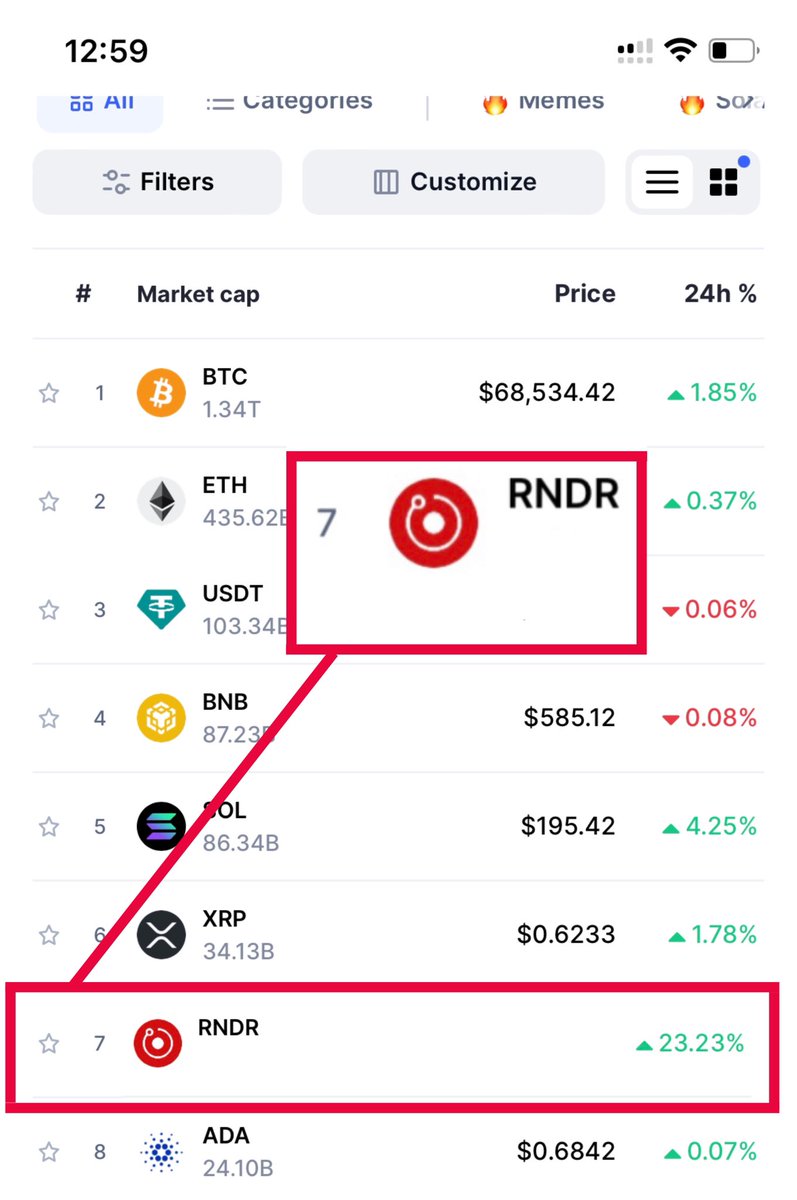 tobiasresearch's tweet photo. When do you think this will be real? 

$RNDR 

I Give It Q1 2025 https://t.co/6lQ8pKh269