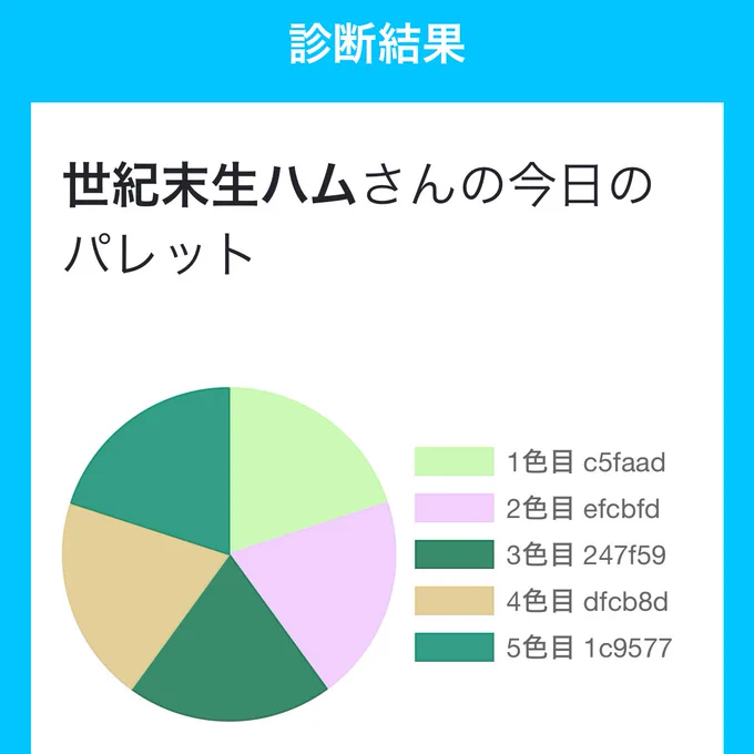 拍手&amp;メッセージありがとうございます!bioに設置してありますのでお気軽にぱちぱちしてくれると嬉しいです!お礼絵は定期的に描きたくなるカラパレ縛りです。色の連想でoutfit3リリーちゃんを描いてみたけどどっちかというとブランカちゃんの色だったかもしれない…以下お返事です。 