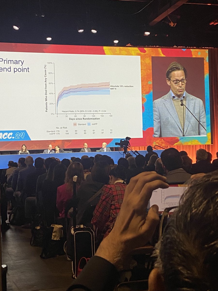 A win for up-front MCS!

DanGer-SHOCK trial:

Impella-CP in STEMI CS 

✅ 1’ outcome: 180d all-cause mortality
✅ Alert: sick pts (median lactate 4.5, EF 25%, SBP 82, SCAI C
✅ Results: ARR 13% (NNT 13), residual mortality of ~40%
✅ Caution: sig AE (CLI, RRT, bleeding, sepsis)