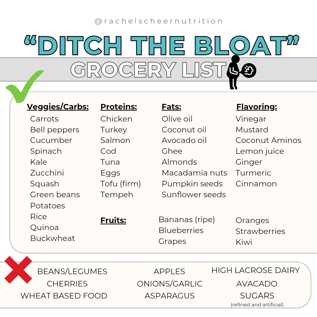 Interestingly enough-- sometimes just because something is "healthy" doesn't necessarily mean it won't bother your stomach. We're lending a hand in crafting your next grocery trip. 💪
