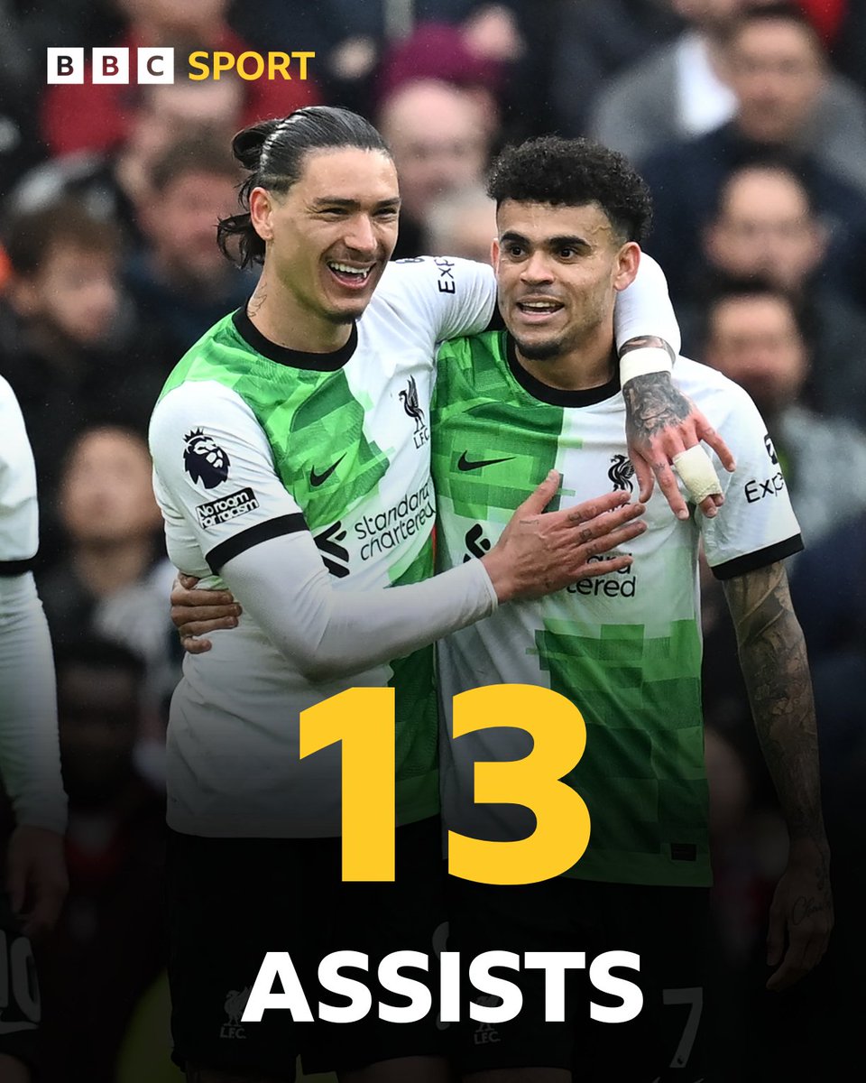 The Assist King 👑🅰 No Premier League player has provided more assists across all competitions this season than Darwin Nunez (13). #MUNLIV #BBCFootball