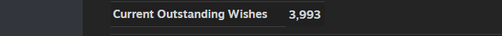 Why do I have to wait for multiples of 100 to celebrate? My Wishlists are palindromic! Yay! 😜🥳