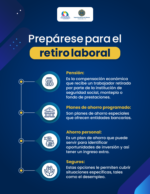sib_guatemala's tweet photo. ✅ Para su plan de retiro considere lo siguiente:

🔗 Consulte nuestro material de #educaciónfinanciera en: https://t.co/JchvuJ0N1x

#SIBGuatemala #EducaciónFinanciera #FinanzasPersonales #PlanificaciónFinanciera #RetiroLaboral #Jubilación #Pensión #Ahorro #Seguros https://t.co/85BYdmluHS
