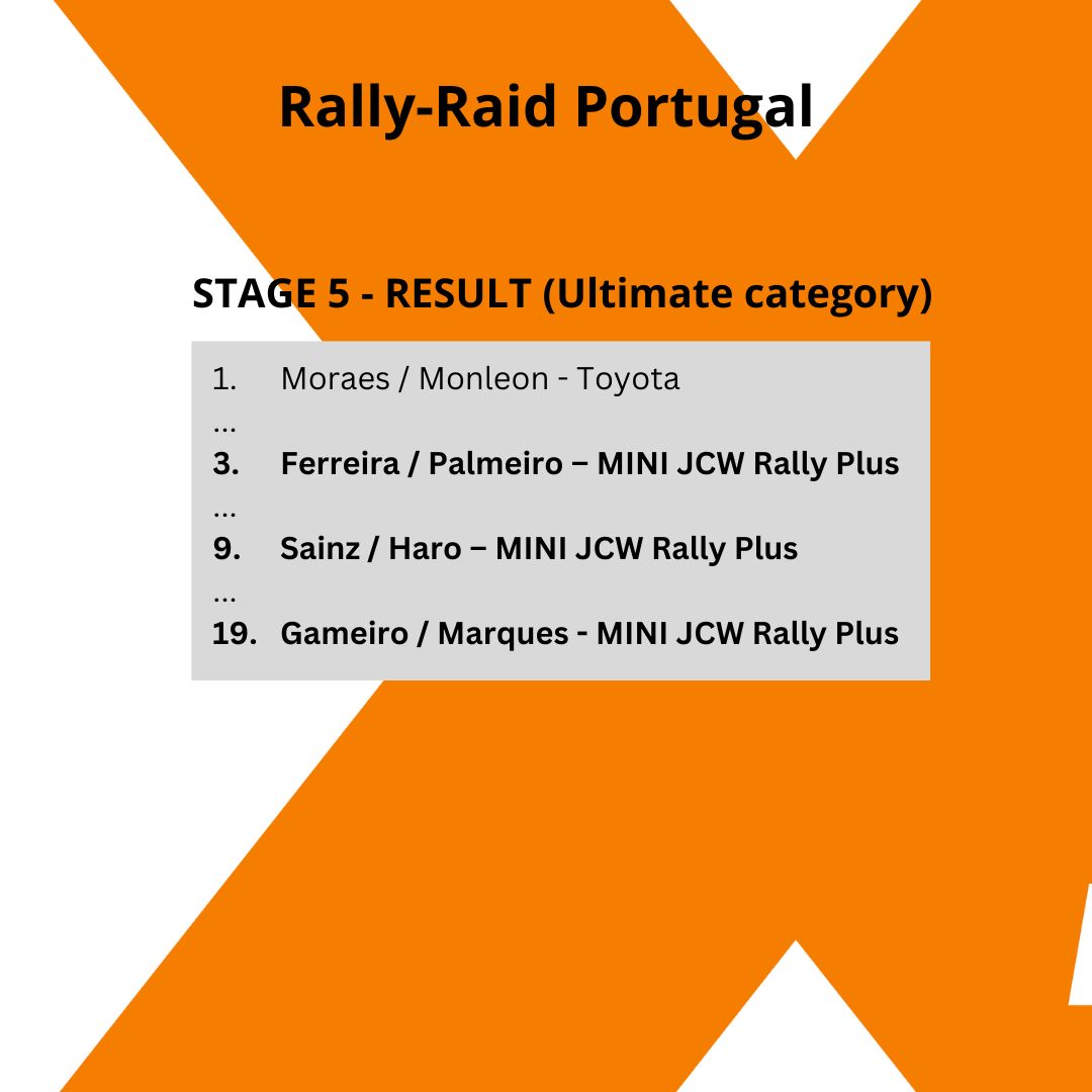 XraidTeam's tweet image. #XraidTeam