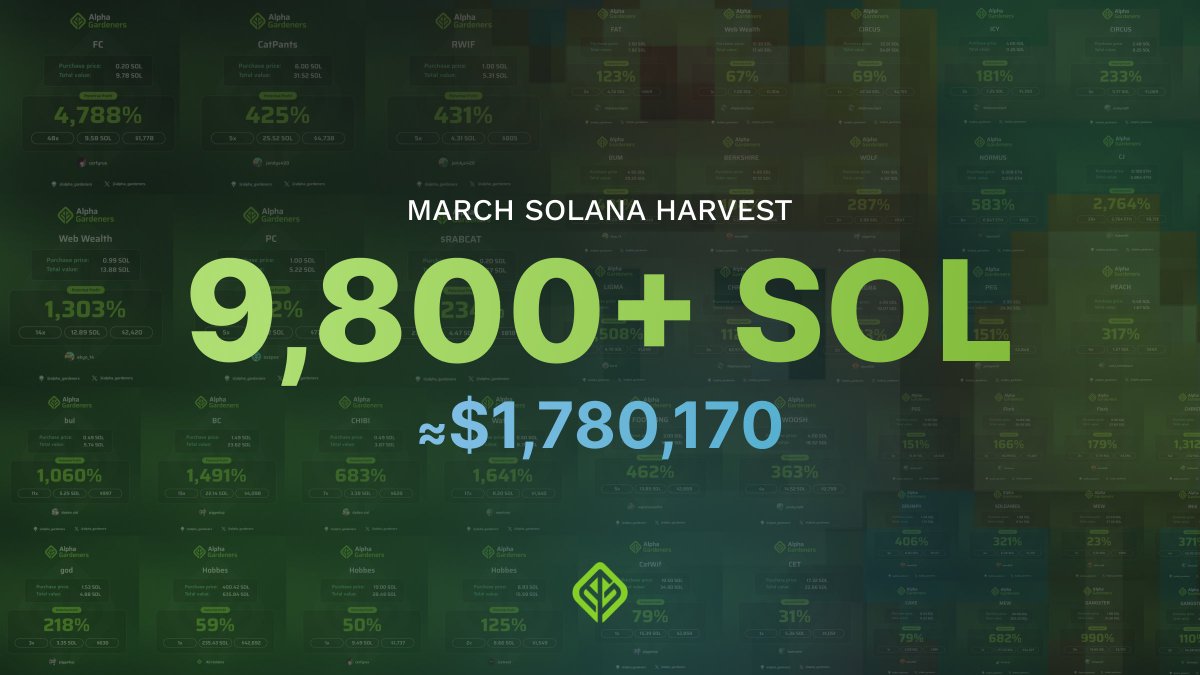 alpha_gardeners's tweet image. A fruitful harvest all around March in the SOL Secret Garden 🧑‍🌾

No sniping bots, just smart insights and full on degeneracy 🧠

🌾 Till the field with us