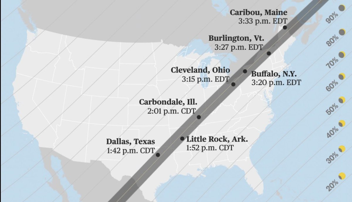 The solar eclipse will be crossing the U.S. on Monday, Apr. 8. Special eclipse glasses are required to safely view solar eclipses and prevent permanent eye damage. It’s never safe to look directly at the sun, including through binoculars, telescopes or camera lenses. #Eclipse