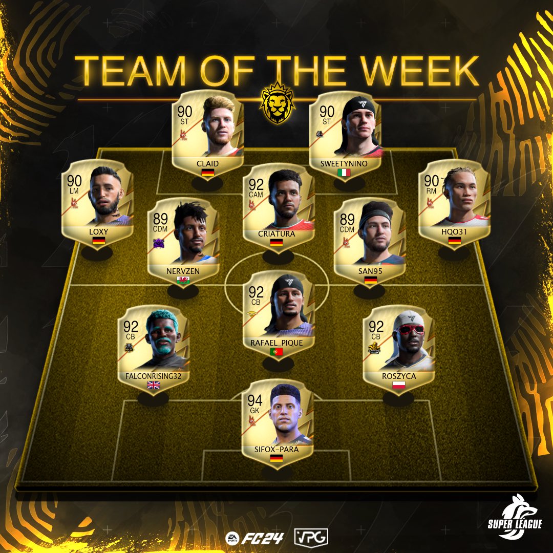 🐺 SuperLeague Sundays 🏆 League Nine 🗓️ Week One 👥 TOTW and Standings. 💪🏽 Congrats to all the players that made it into the TOTW! 🥇#VamosTeam 🇵🇹 🥈@thegrowlesport 🇮🇹 🥉@SiFOX_ESPORTS 🇩🇪 🖥️ virtualprogaming.com/community/Supe… #FC24 #Clubs #EAFC #VPG #ProClubs…