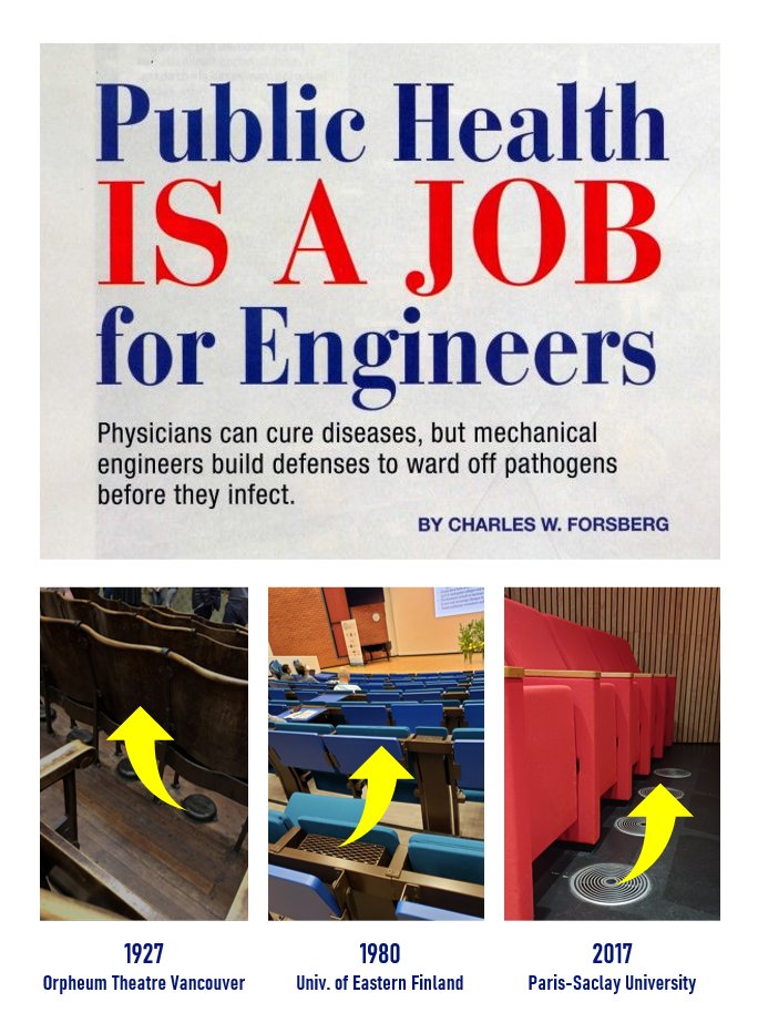 Public Health is (also) a job for engineers. For example, they design ventilation systems to ensure excellent air renewal in concert halls and amphitheaters. Don't have any engineers on your public health task force yet? Maybe it's time to change that. asme.org/topics-resourc…