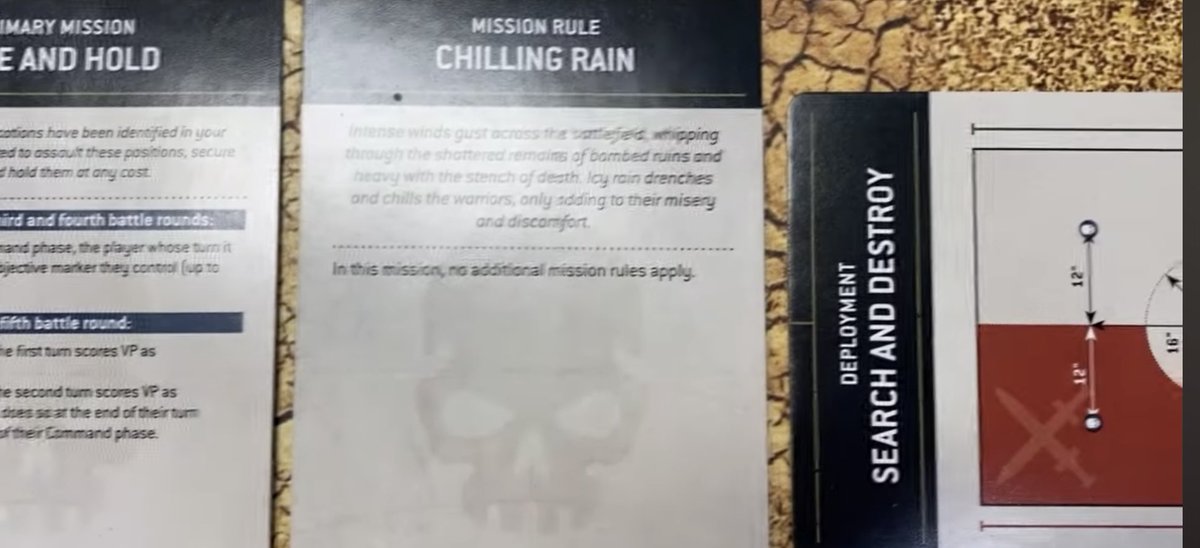 SkaredCast 🇨🇦 tweet media