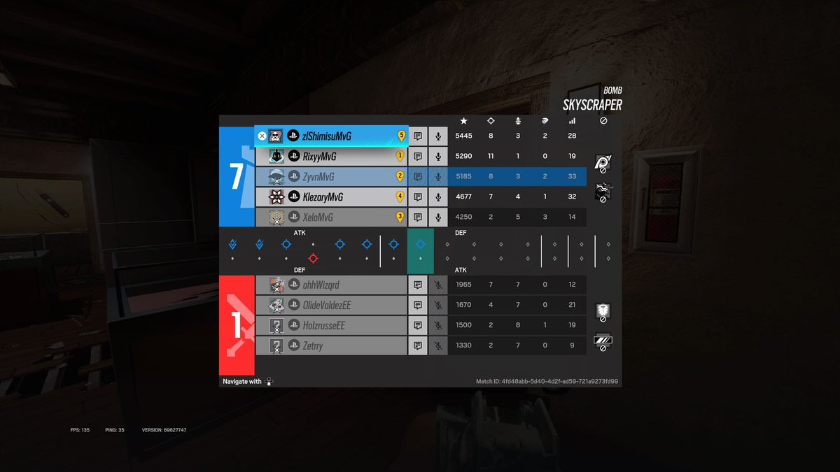 Heute konnten wir unser erstes Spiel in der @RSXPL Minor League gegen @_EagleEmpire 2:0 Gewinnen ! 

GG !

@OhRixyy 
@4KTZyvn 
@Klezary 
@zlShimisu 
@vXeloo 

@EsportsCenterDE @XOOSEtweet