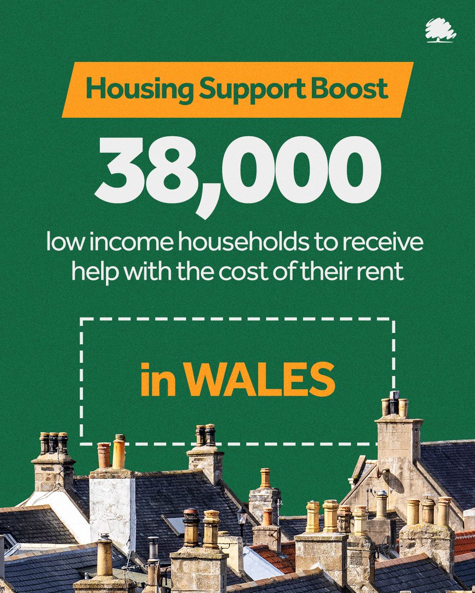 🏘 Housing costs are the number one expense for families. ⏫️ The Government has boosted Local Housing Allowance from this week, benefitting 1.6 million private renters on Universal Credit or Housing Benefit by around £800 a year. jamesdavies.org.uk/news/renters-v…