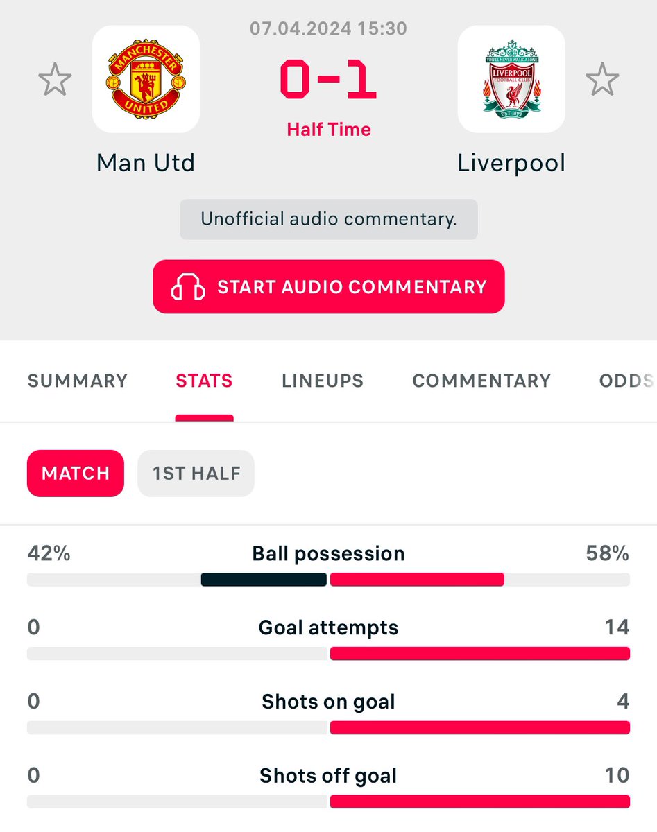 AndyRobsonTips's tweet photo. This is absolutely mental. https://t.co/l6X5GaF6x2
