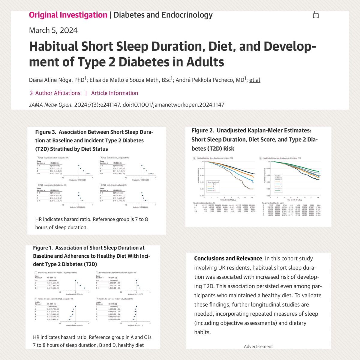 Dormir 😴 poco (<6hs) ⬆️riesgo de Diabetes jamanetwork.com/journals/jaman…
