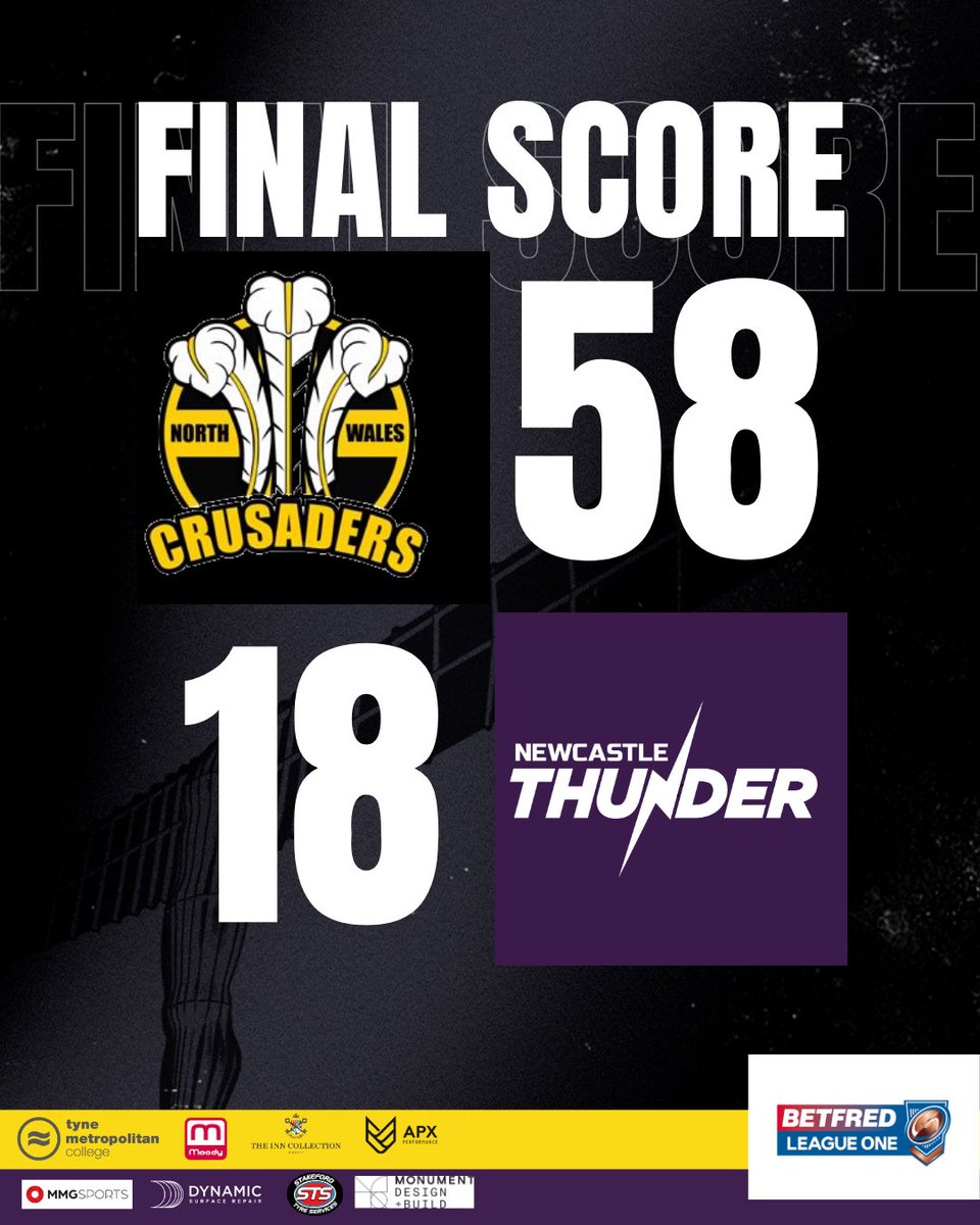Final score and it was a much improved second half from Thunder