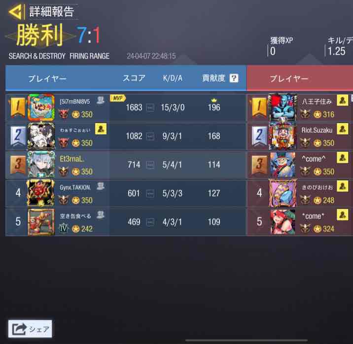 UGOUNOSYUU_codm's tweet image. 4/7(日)22時〜
*come*様@oto__nn 

2-2 drow
本日はありがとうございました。機会がありましたら、またの機会に再戦よろしくお願いします🙇