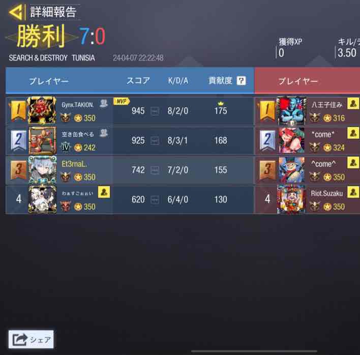 UGOUNOSYUU_codm's tweet image. 4/7(日)22時〜
*come*様@oto__nn 

2-2 drow
本日はありがとうございました。機会がありましたら、またの機会に再戦よろしくお願いします🙇