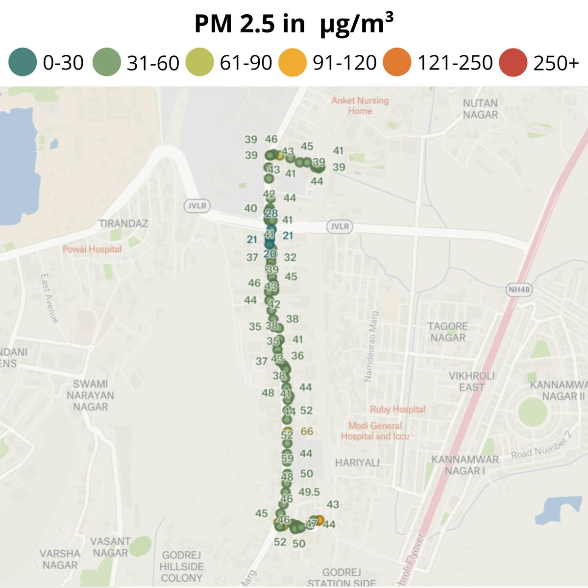 walkingproject's tweet image. PM 2.5 levels during our #CommunityWalk #20 on a sleepy Sunday with thin traffic.
#AirQuality