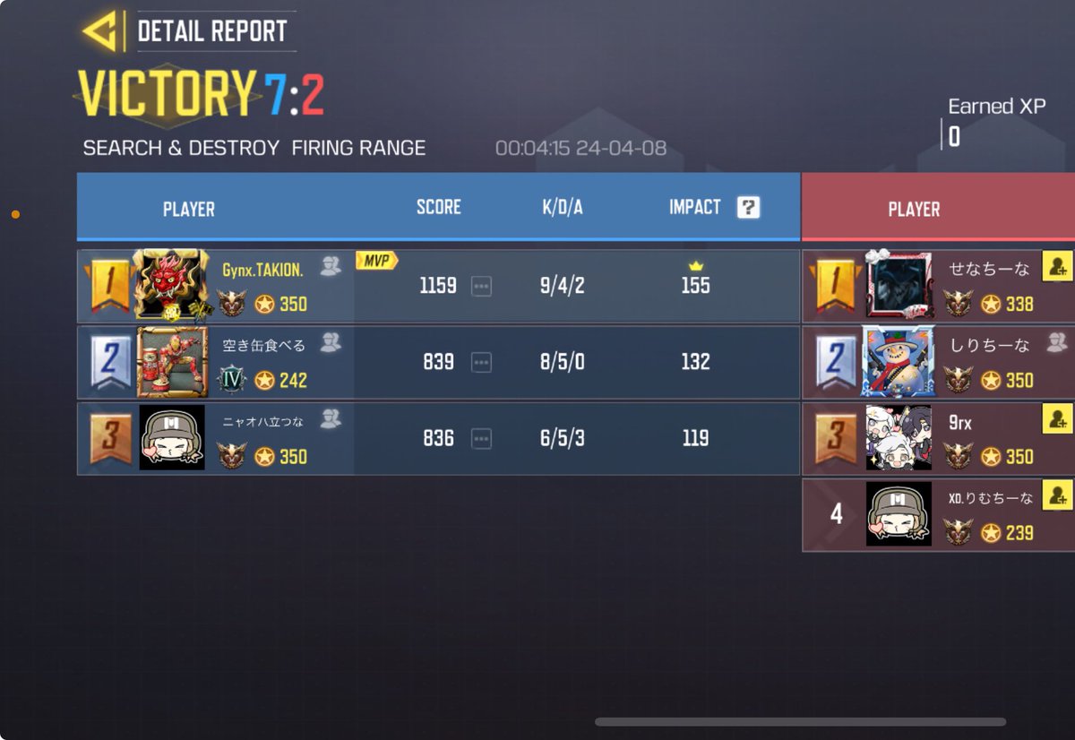 UGOUNOSYUU_codm's tweet image. 4/7(日)23〜
HND様@Xzcria 

4-0 win
本日はありがとうございました。再度機会がありましたらよろしくお願いします。