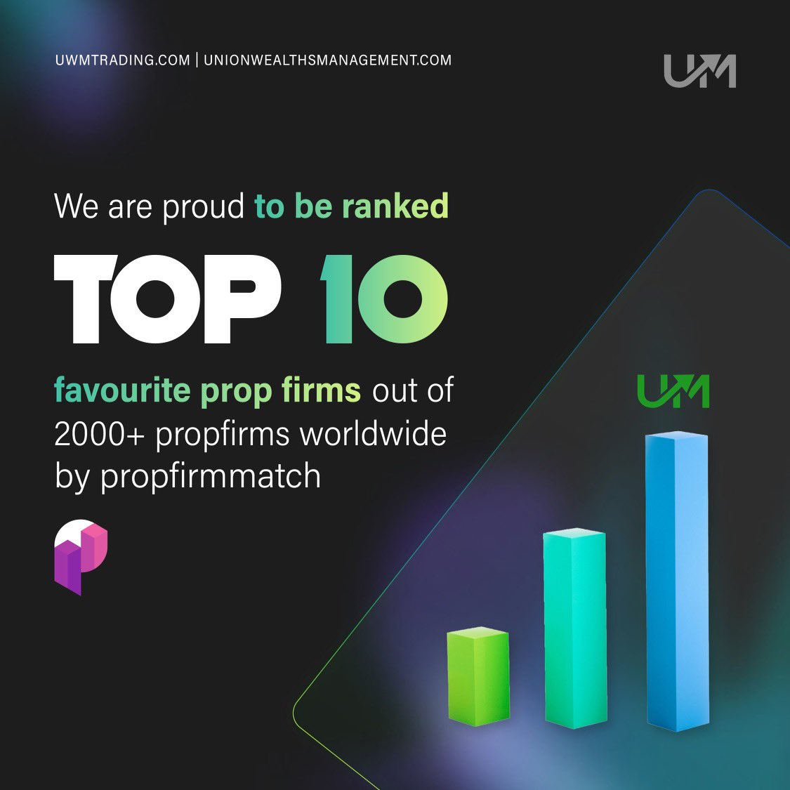 Thank you all our supporters 💚 uwmtrading.com @PropFirmMatch