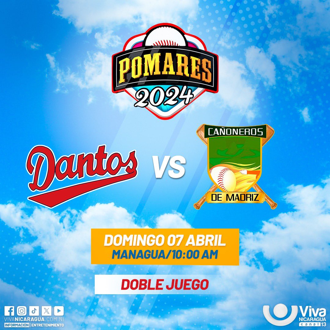 VivaNicaragua13's tweet photo. Hoy continúa la emoción del #PomaresxCanal13, en esta ocasión los Cañoneros de Madriz se enfrentan a la Maquinaria Roja de los Dantos ⚾️ 🏟️
🥳 Apoya a tu equipo favorito 🙌🏻 #Deportes13 #deportes #basseball https://t.co/qF1HJ8qIWn
