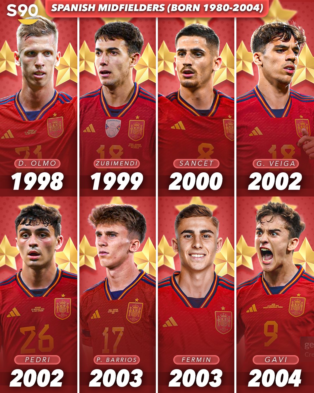 Spanish midfielders discount