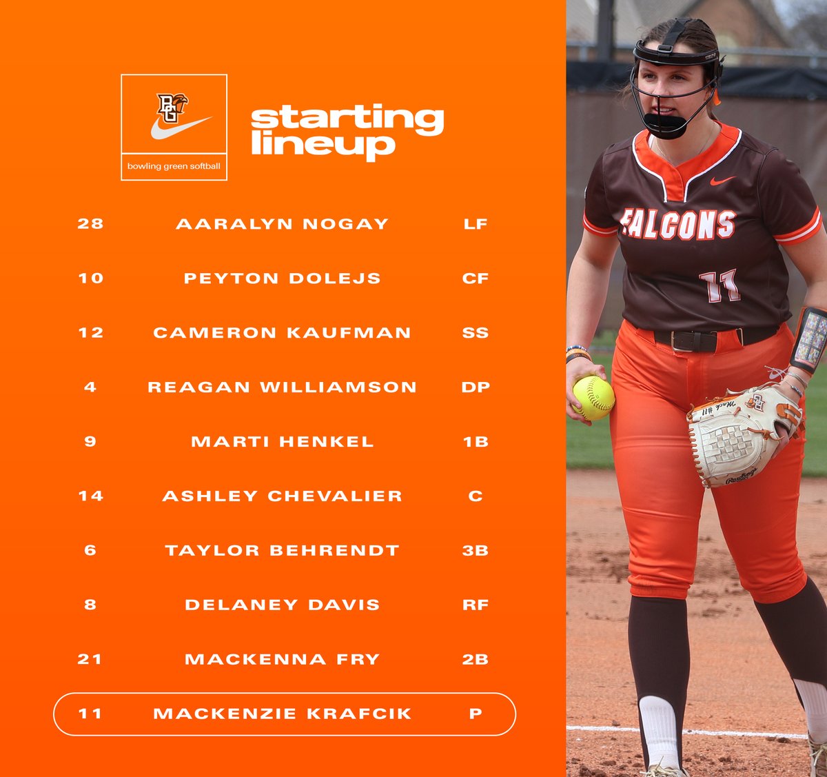 Starting lineup for today's game vs. the Zips!

#AyZiggy | 🟠🥎🟤