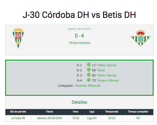 ⚽️ Consulta la ficha completa, video-resumen, zona mixta, galería de fotos, estadísticas del partido 
⚔️ #Córdoba DH vs #BetisDH 
➡️betisweb.com/web/event/j-30…

#CanteraBetis #VamosBetisDH #Betis  #CompeticiónBetisweb💚